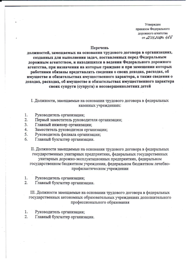 перечень должностей